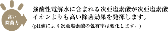 強酸性電解水に含まれる次亜塩素酸が次亜塩素酸イオンよりも高い除菌効果を発揮します。